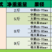 四川青见果冻橙清见柑橘新鲜水果应季批发价包邮眉山青见柑桔