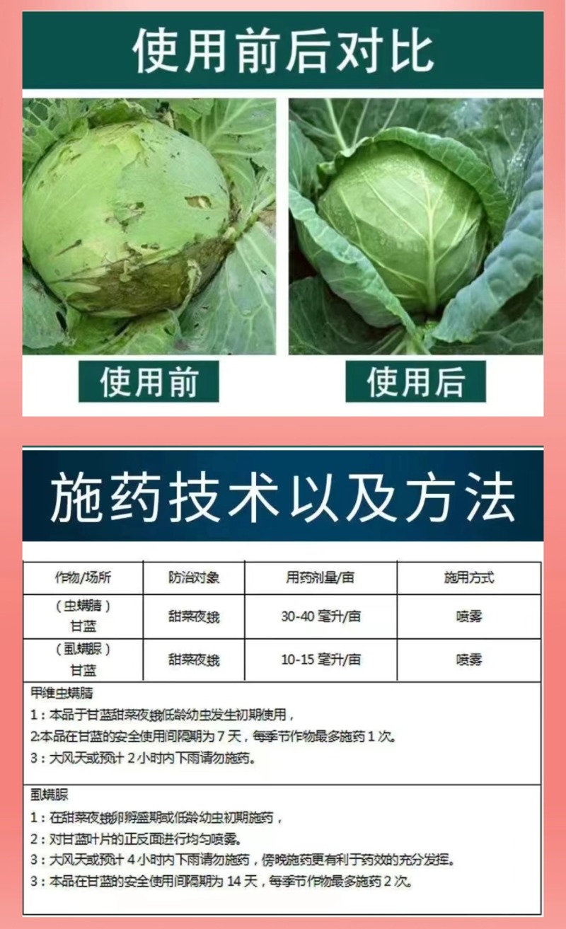 高氯甲维盐4.3%菜青虫食心虫钻心虫飞虱蚜虫棉铃虫菜蛾农