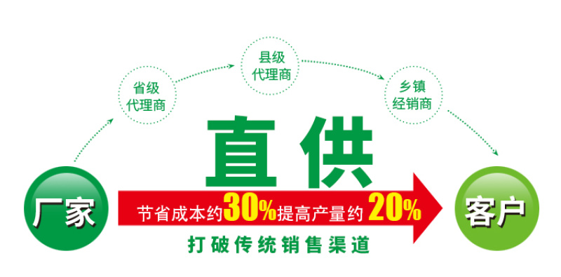 阿维高氯正品农用杀虫剂工厂直发假一赔十含量足重量够