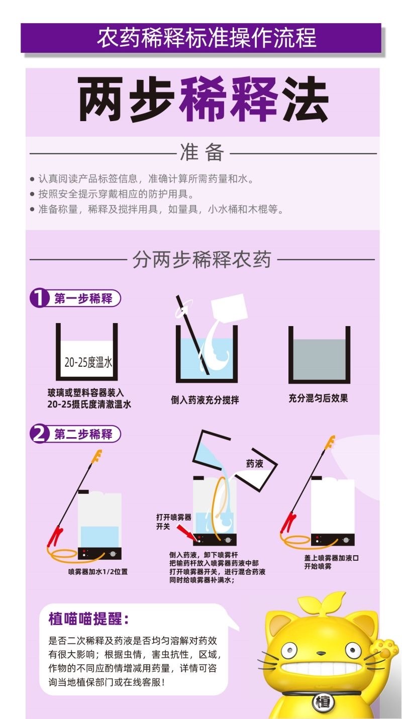 生物杀虫剂20亿棉铃虫核型多角体病毒烟青虫棉铃虫杀虫剂