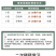 恒慧24%唑醚己唑醇小麦锈病白粉病赤霉病专用杀菌剂农用药