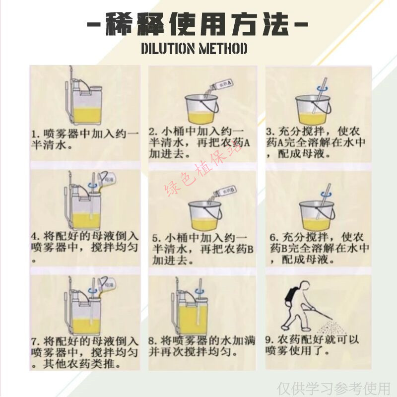 烯酰吗啉霜脲氰杀菌剂辣椒土豆葡萄黄瓜花卉早晚疫病霜霉病