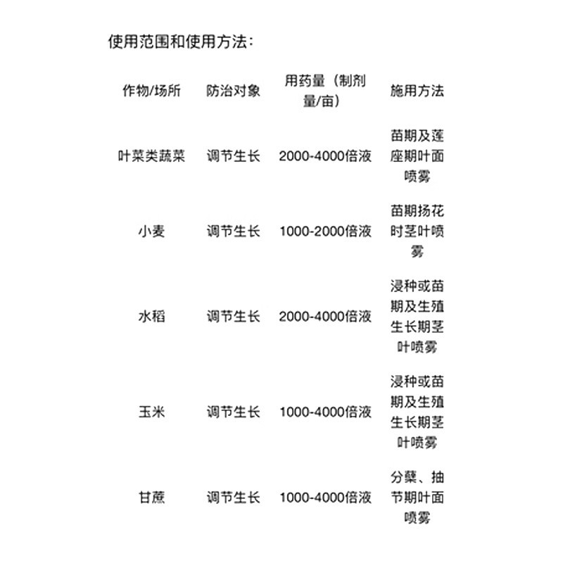 云大120芸苔素28表高芸苔素内酯小麦水稻花卉蔬菜调节剂