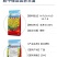通用肥15-7-8玉米水稻一吨起发复合肥厂家肥料