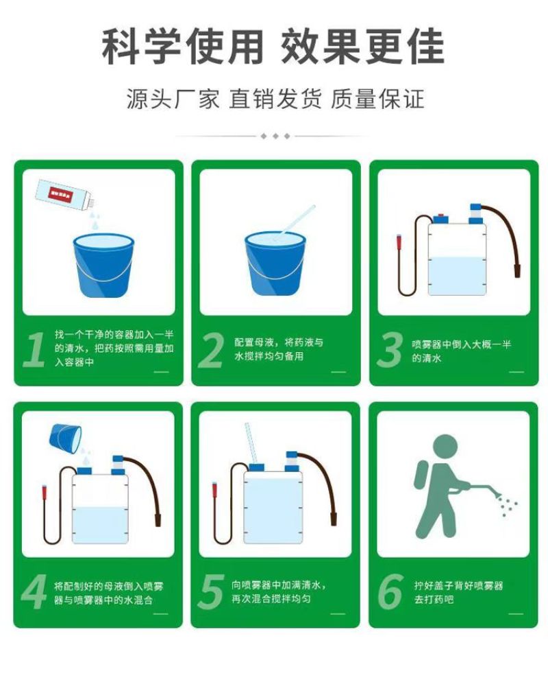 根线清专用线虫紫孢菌大棚菌根根结根瘤淡紫青霉紫孢地下
