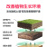 松土精土壤活化剂疏松土壤改善板结通用型免深耕专用土壤改良