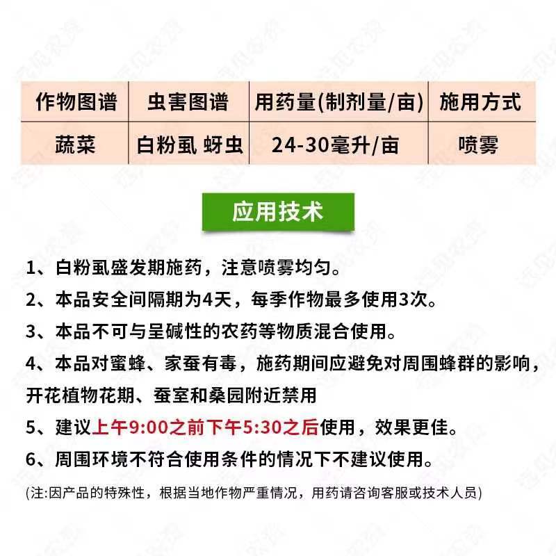 战芬氟啶虫安联苯菊酯+助剂蚜虫白粉虱前打后落持效期长