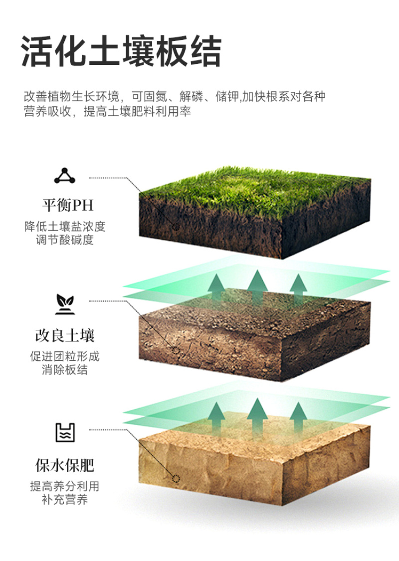 育苗基质土