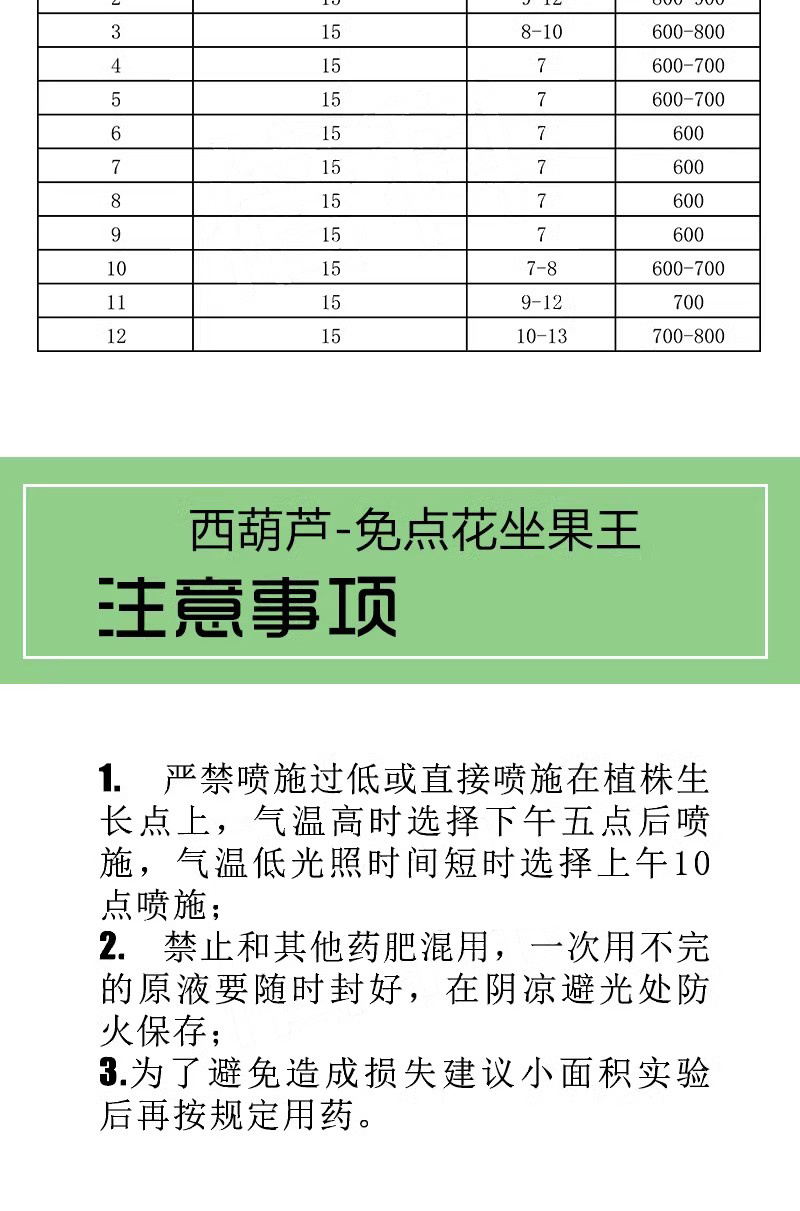 西葫芦坐果灵免点花座瓜授粉增绿灵拉直素膨瓜增产增大植株