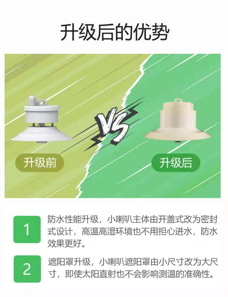 4G小喇叭大棚鸡棚用温湿度计高低温/断电电话告警含1年服