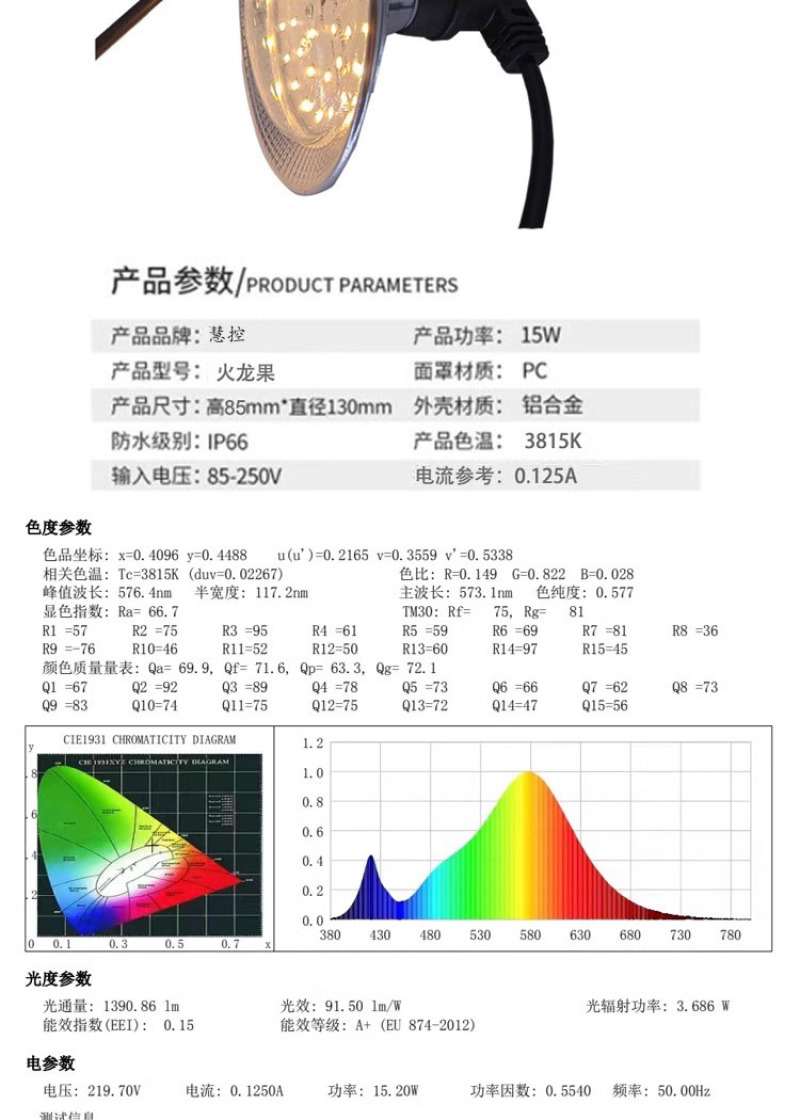 15瓦全光谱户外火龙果补光反季催熟灯泡大棚蔬菜飞碟生长灯