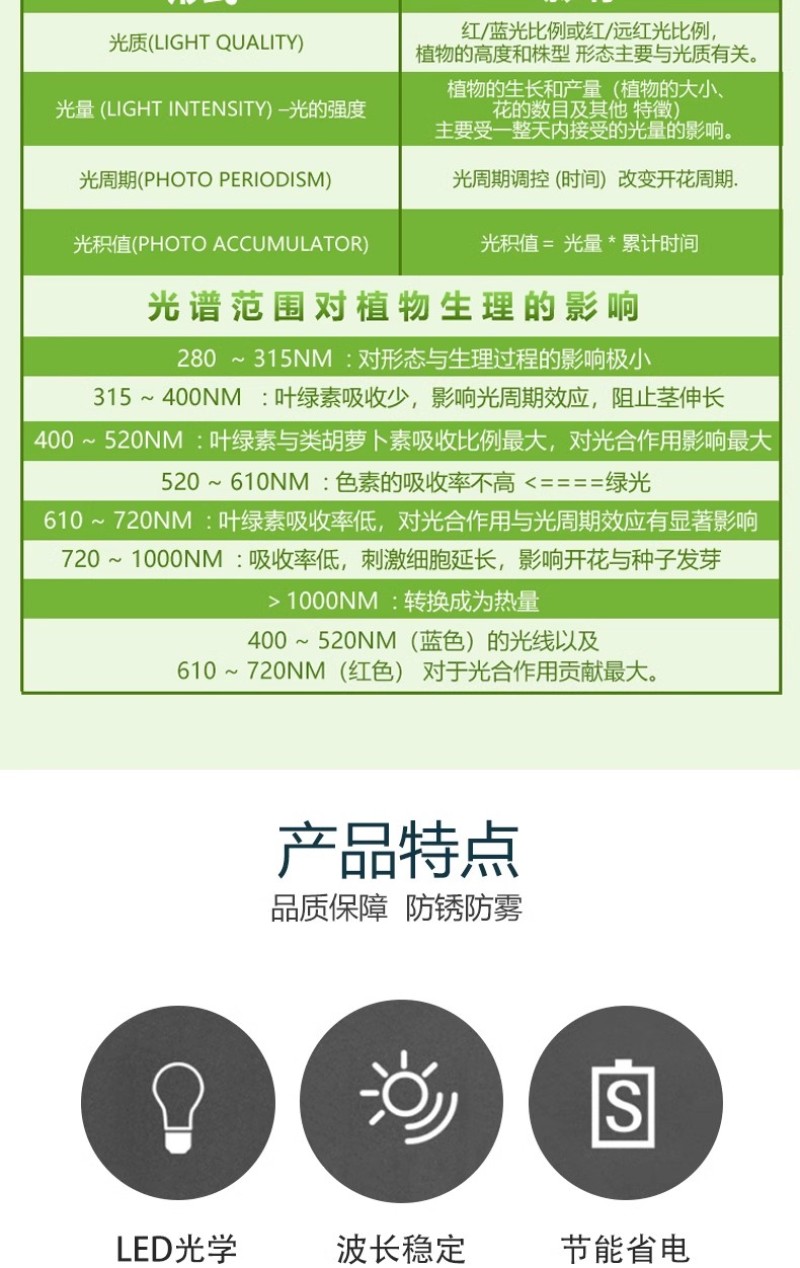 植物生长灯LED温室大棚室内家用蔬菜盆栽花卉绿植多肉补光