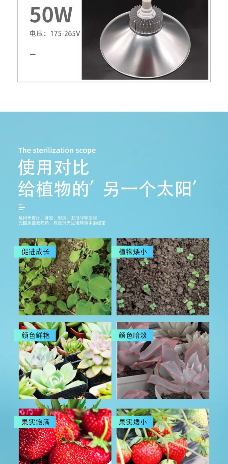 LED全光谱绿植补光灯/大棚温室植物生长灯室内阳台花卉补