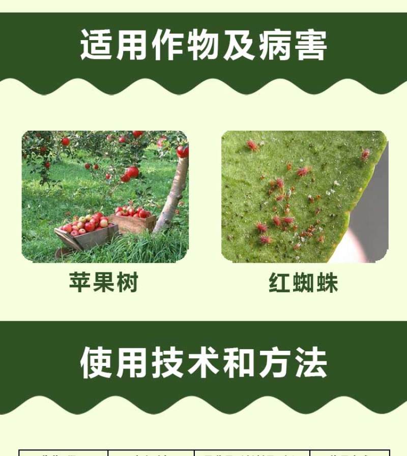 杀螨剂阿维哒螨灵红蜘蛛白蜘蛛叶螨茶黄螨锈壁虱全爪螨