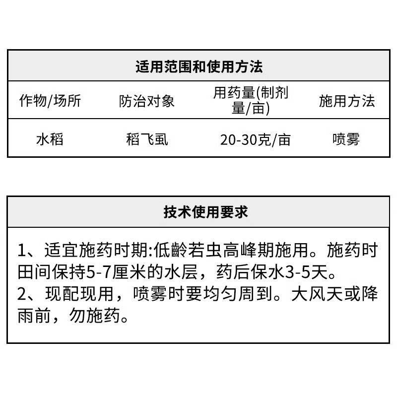 农药宝泰丰30%吡蚜酮吡呀酮速灭葳威比蚜酮水稻稻飞虱杀虫