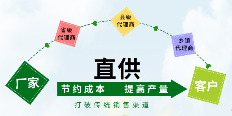 28-表高芸苔素内酯冬小麦增产植物调节生长剂