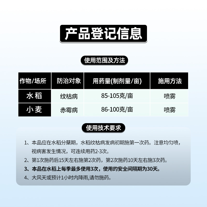 70%甲基硫菌灵水稻小麦枯纹病赤霉病专用杀菌剂