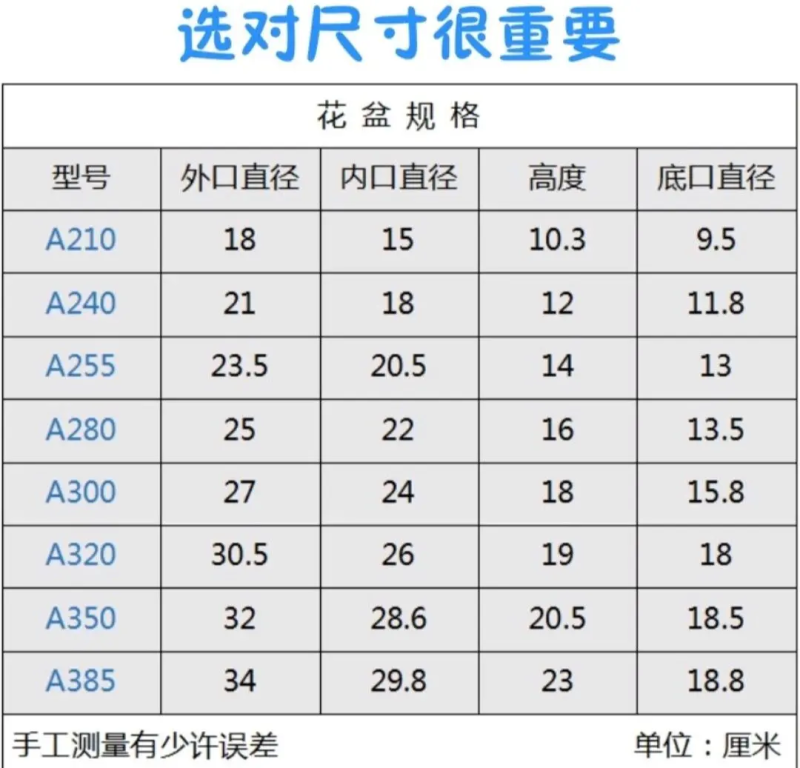 花盆白色红色塑料花盆大号加厚绿植盆栽花盆仿陶瓷厂家直销