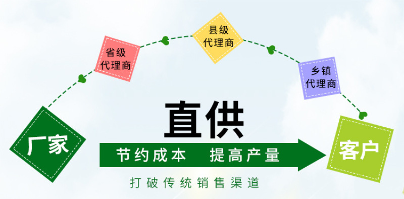 农用有机硅农药杀虫剂除草剂杀菌剂混配型助剂渗透剂