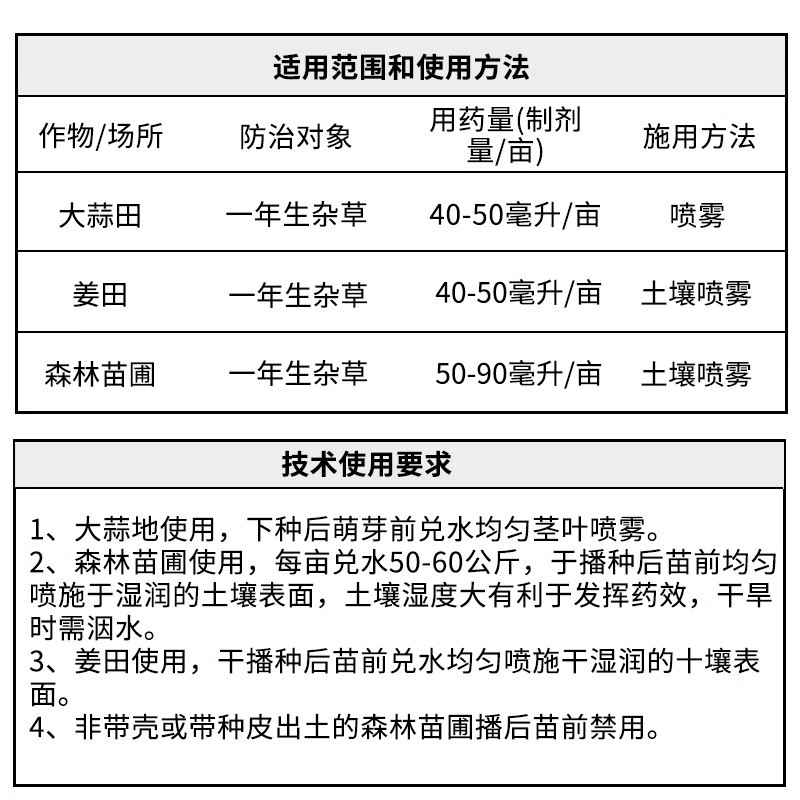 割地草24%乙氧氟草醚姜田森林苗圃大蒜田农药除草剂10m