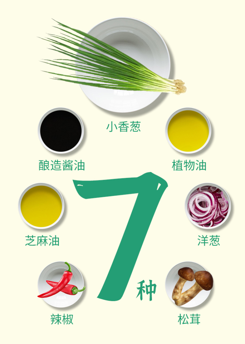 【松茸葱油酱】对接电商餐饮等各类客户批发贴牌代工厂家直发