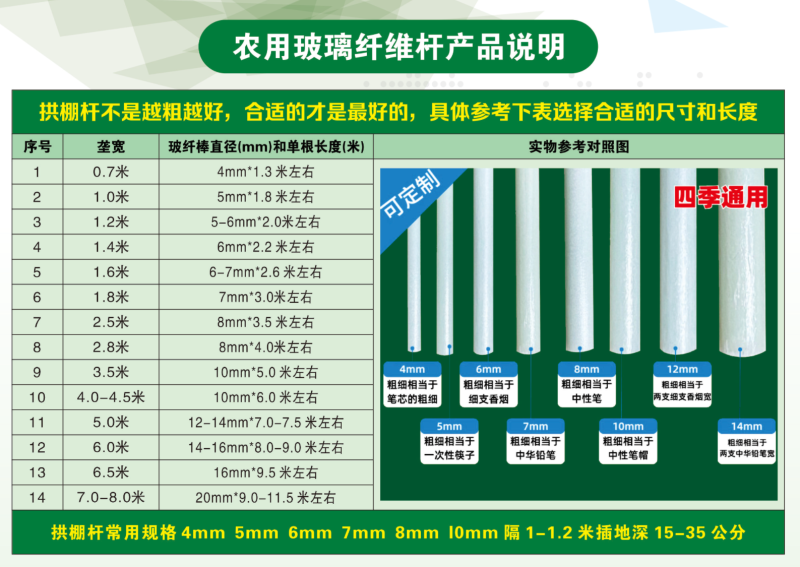 10mm-19mm农用玻纤棒瓜棚蔬菜遮阳小拱棚支撑