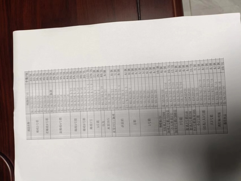 【推荐】泡沫箱厂家直发规格齐全各种包装齐全