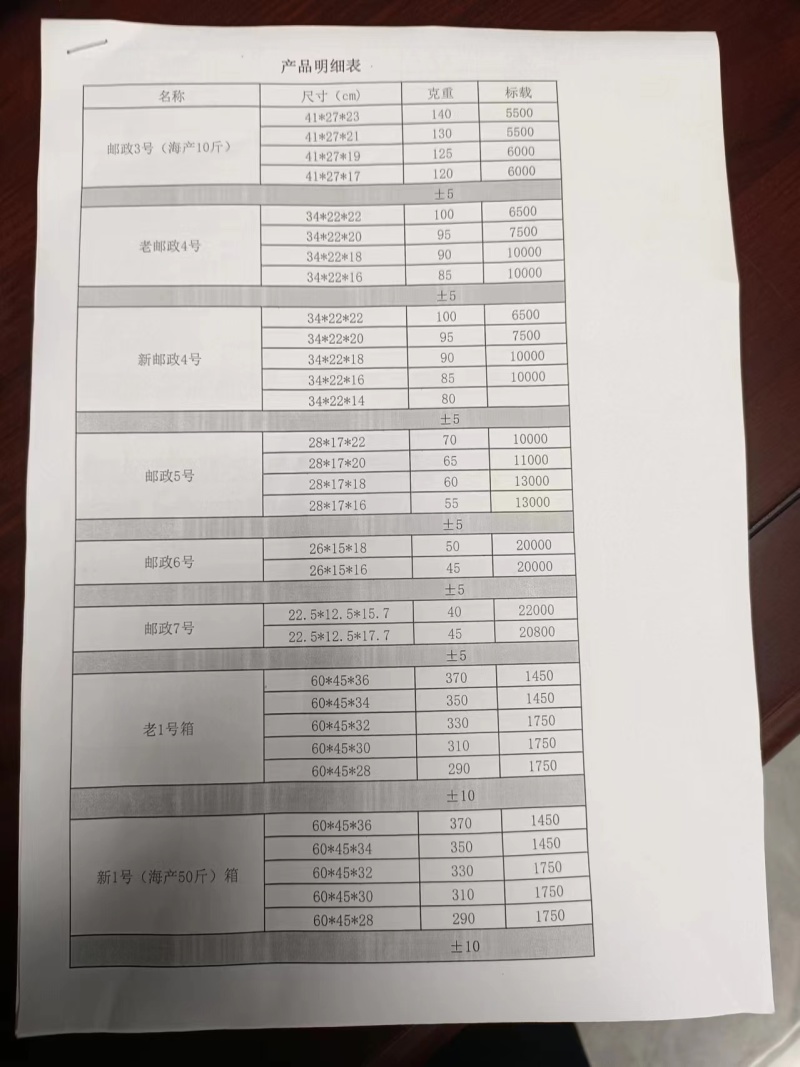 【推荐】泡沫箱厂家直发规格齐全各种包装齐全