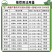 甲霜噁霉灵恶霉灵立枯病花卉绿植蔬菜根腐烂根死苗杀菌剂土传