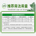 甲维虫螨睛农药杀虫剂钻心虫棉铃虫菜青虫玉米螟水稻果蔬玉米