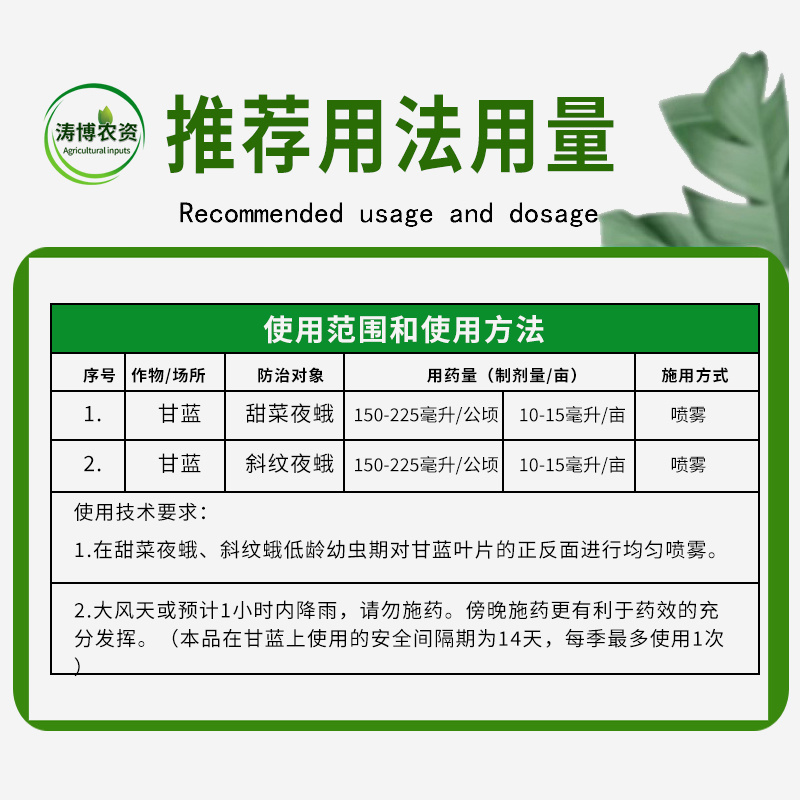 甲维虫螨睛农药杀虫剂钻心虫棉铃虫菜青虫玉米螟水稻果蔬玉米