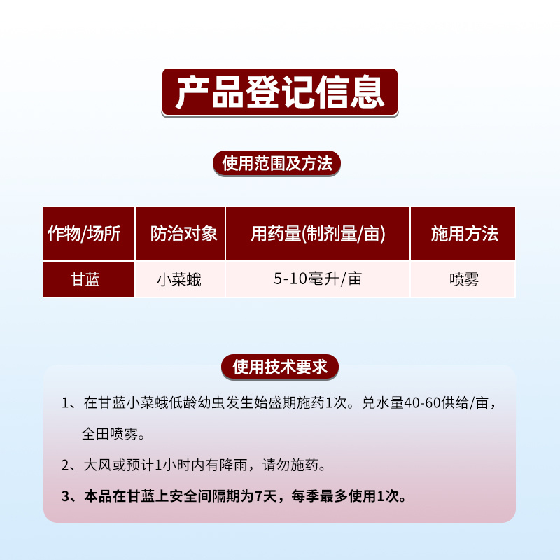 11.6%甲维氯虫苯农药农用专治甘蓝小菜蛾正品杀虫剂