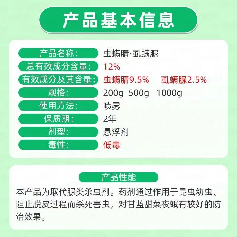12%虫螨腈虱螨脲抗性青虫钻心虫食心虫屌丝虫玉米螟二化螟