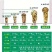 四川野生菌松茸全国发货量大价优欢迎联系诚信经营
