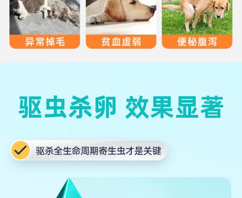 蟲易清宠物猫狗驱虫内外同驱草本植物提取驱虫不伤宠