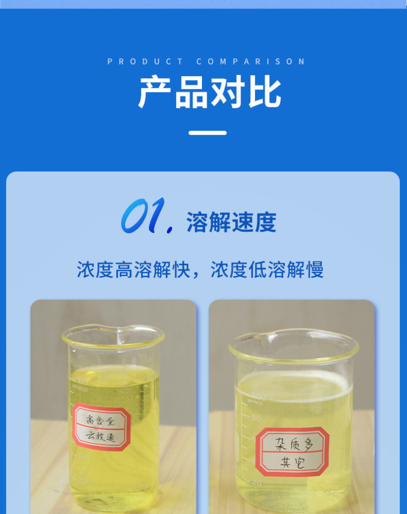 二氧化氯泡腾片改底消毒净化水质氧化改底杀菌消毒