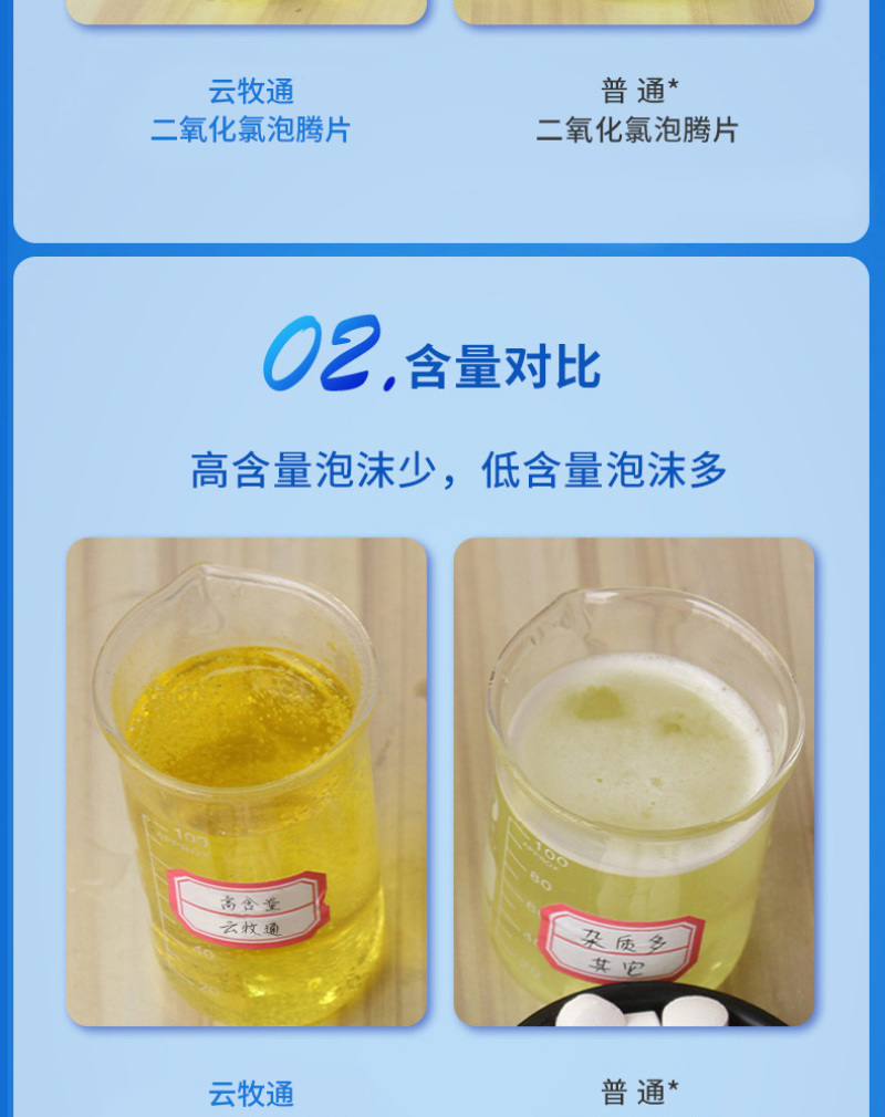 二氧化氯泡腾片改底消毒净化水质氧化改底杀菌消毒