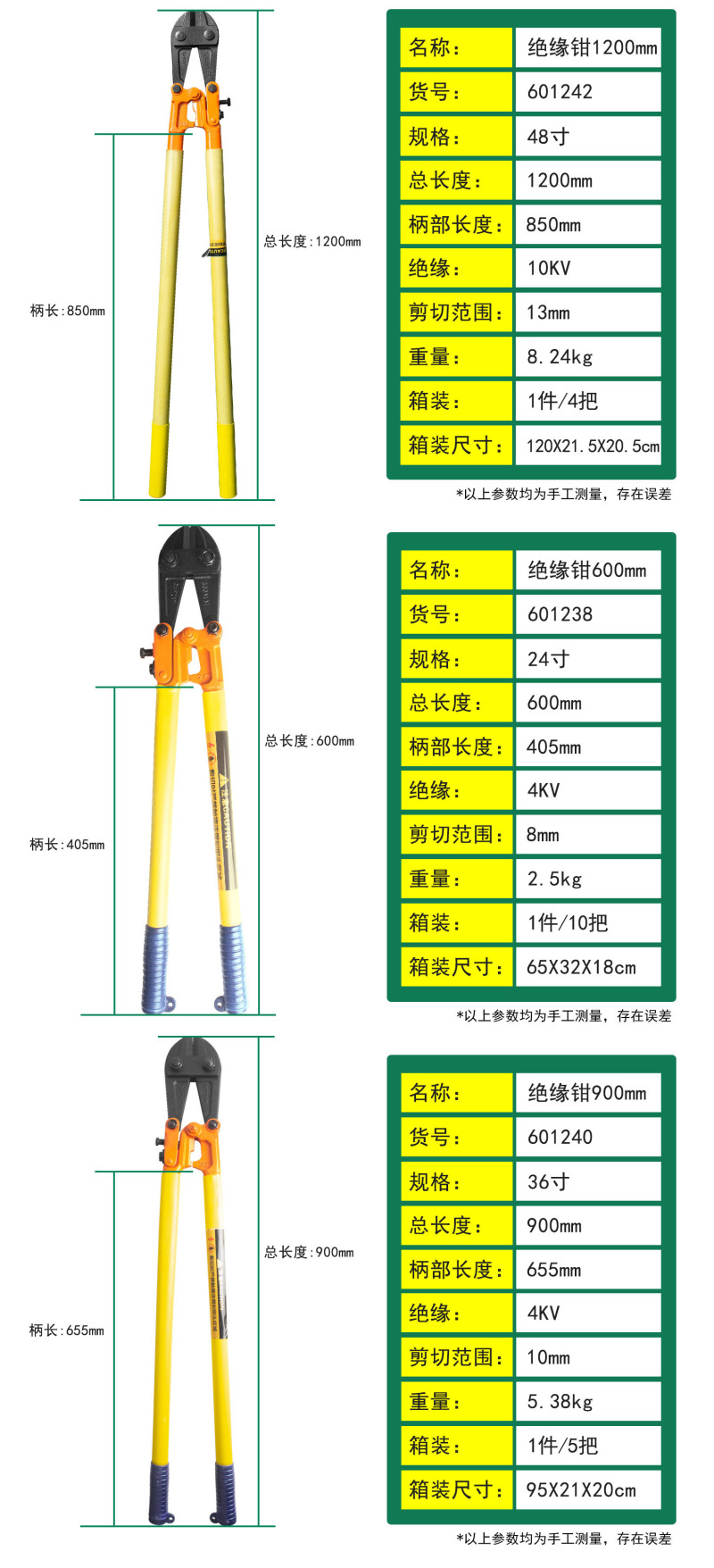 绝缘断线钳10KV电压消防绝缘钳剪钢筋电缆电线750