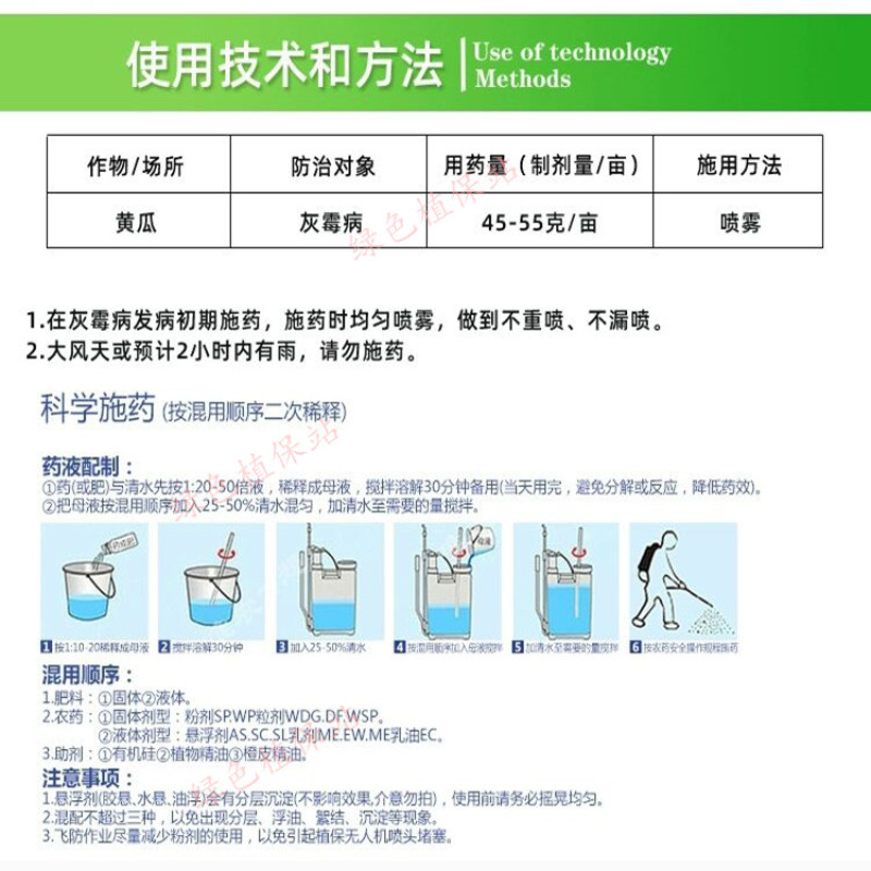 灰拳40%嘧霉胺杀菌剂黄瓜番茄灰霉病叶霉病菌核病早疫病等