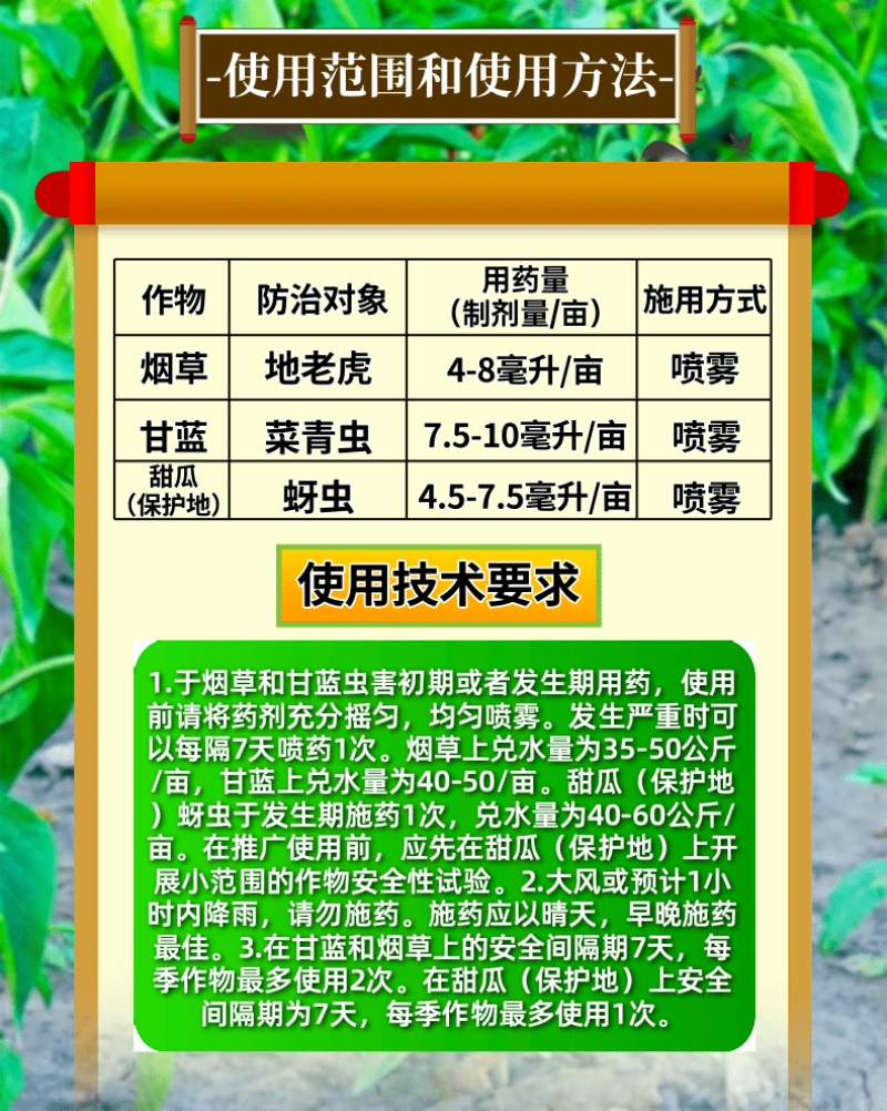 禾易功夫王10%高效氯氟氰菊酯菜青虫地老虎蚜虫地上地下虫