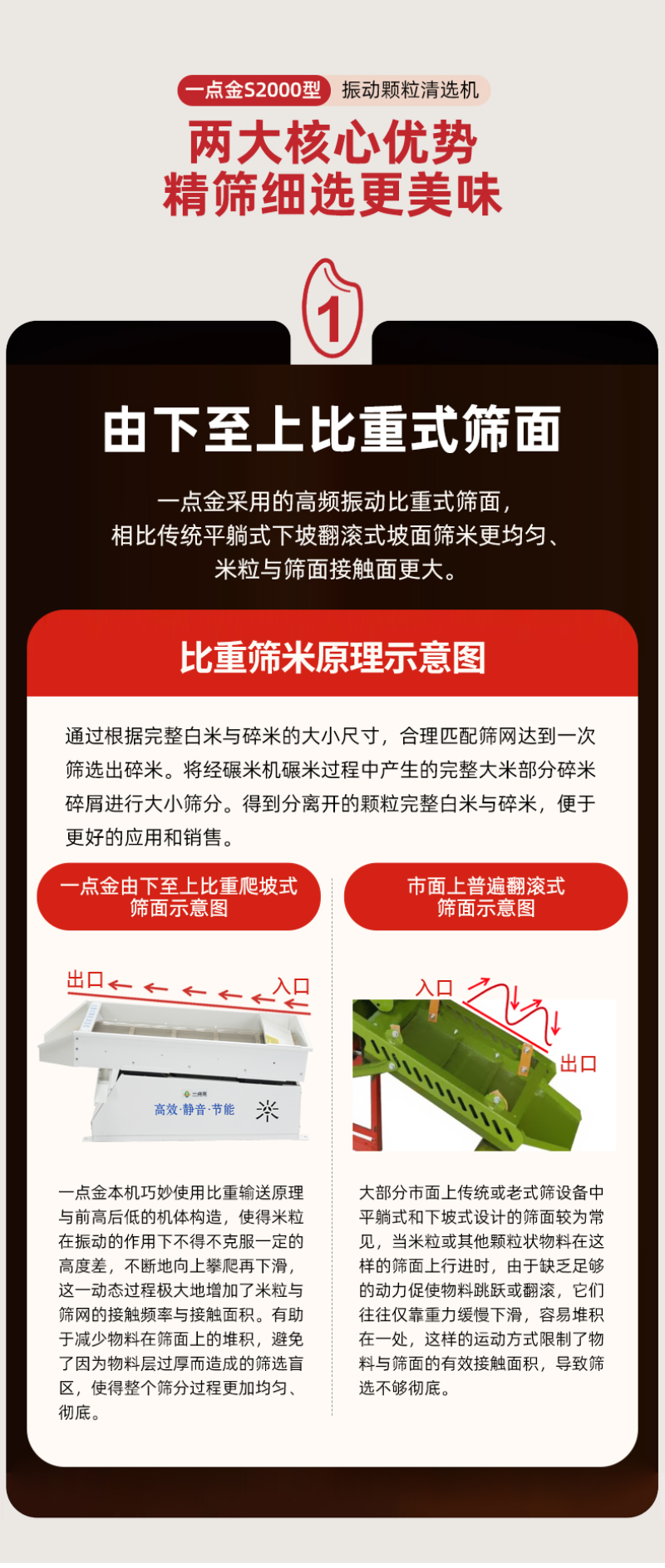 一点金比重爬坡式碎米筛五谷杂粮颗粒振动筛