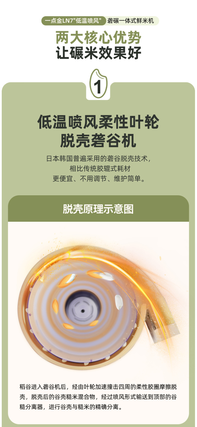 一点金新款碾米机商用小型打米机家用砻碾一体鲜米机低噪音无