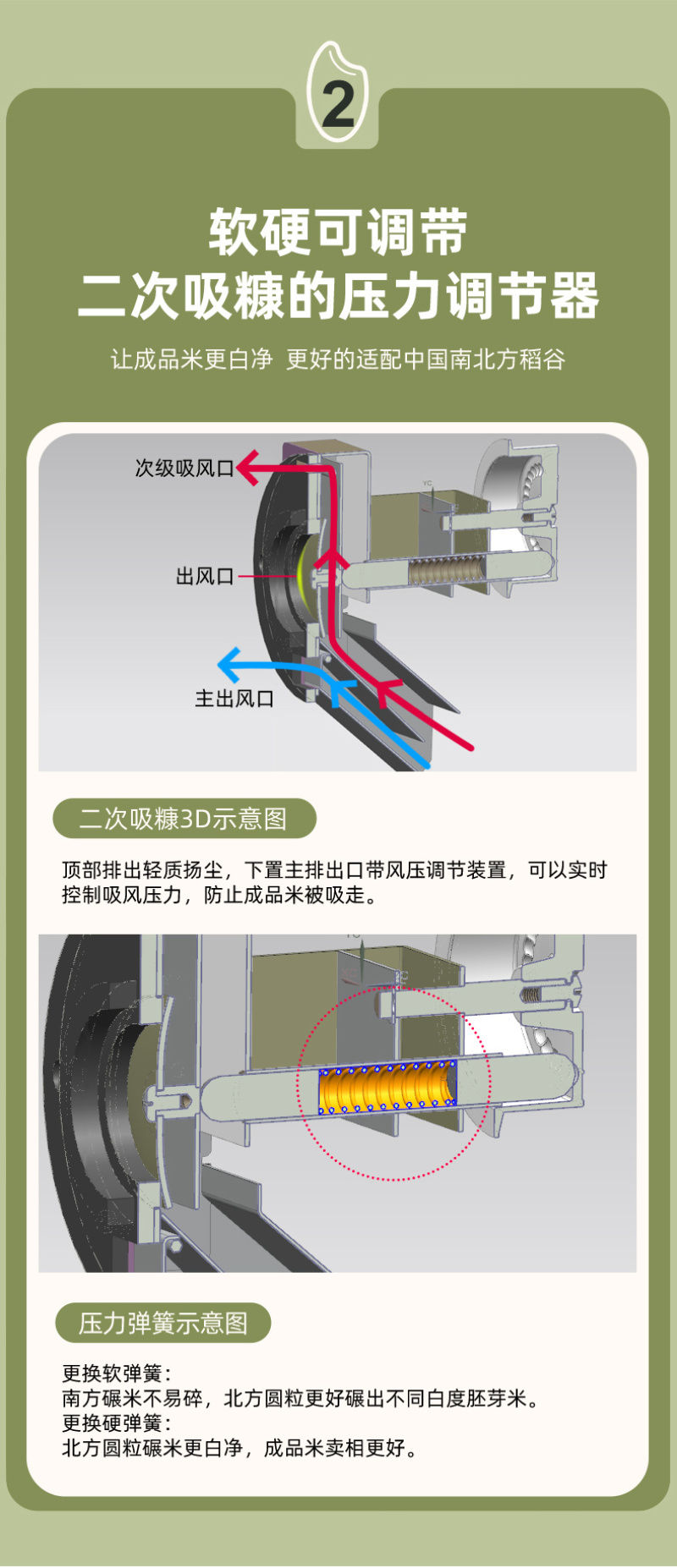 一点金新款碾米机商用小型打米机家用砻碾一体鲜米机低噪音无