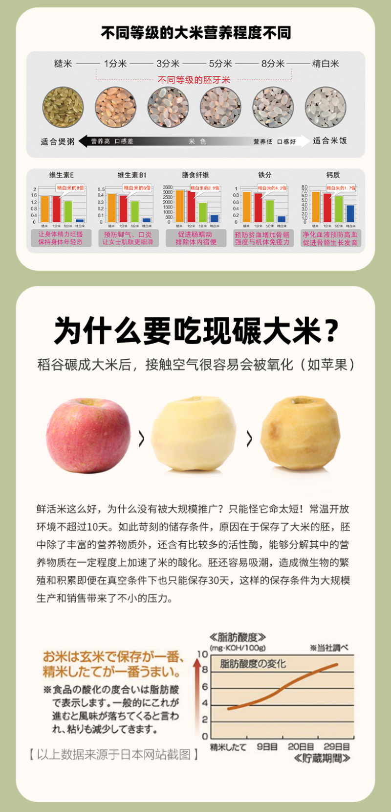 一点金新款碾米机商用小型打米机家用砻碾一体鲜米机低噪音无