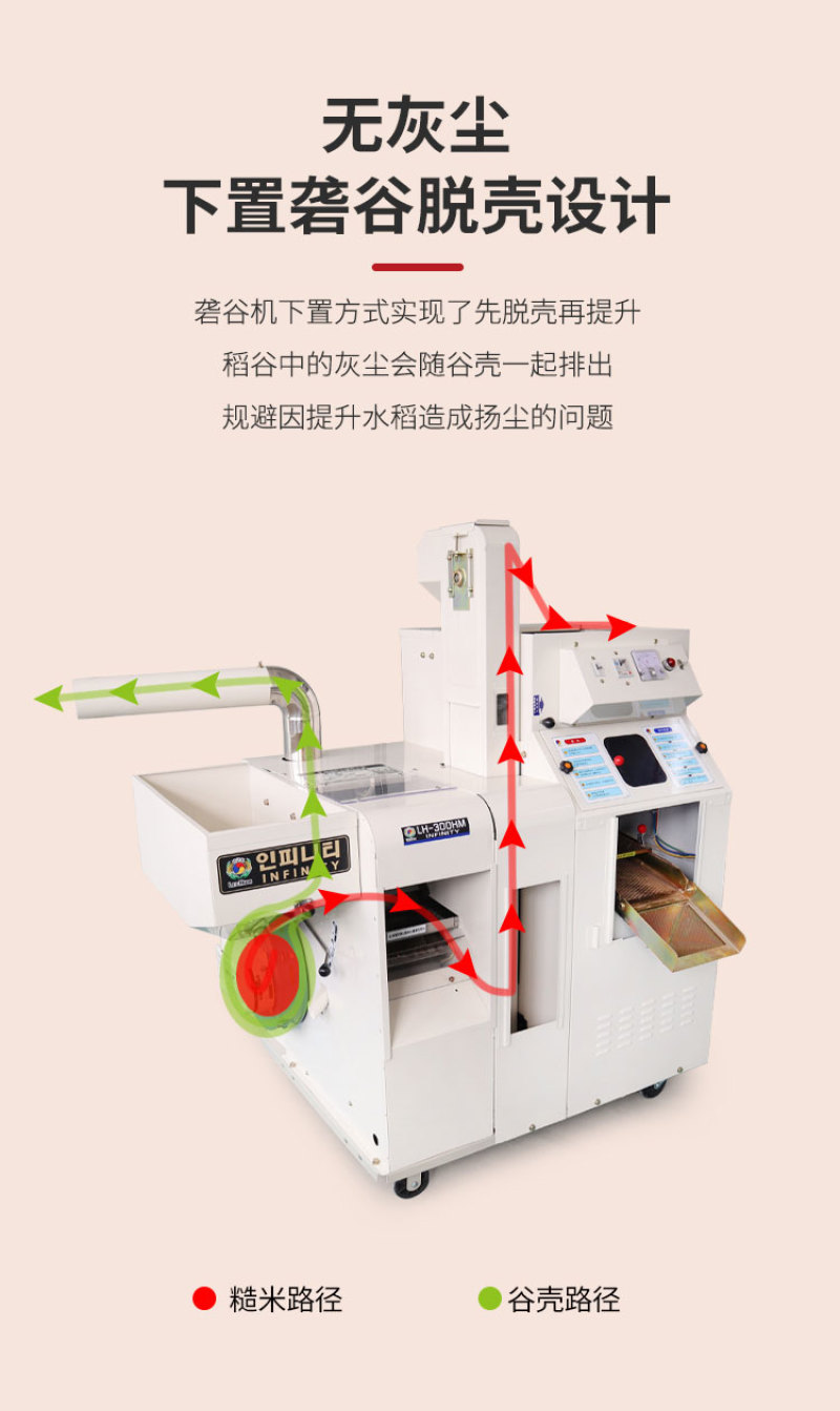 组合碾米机商用大型全自动新款鲜米机稻谷脱壳家用小型
