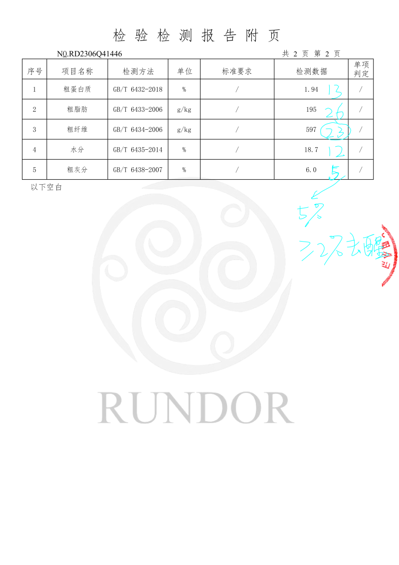 云南青花椒籽大量供应全国发货支持线上下单欢迎来电洽谈