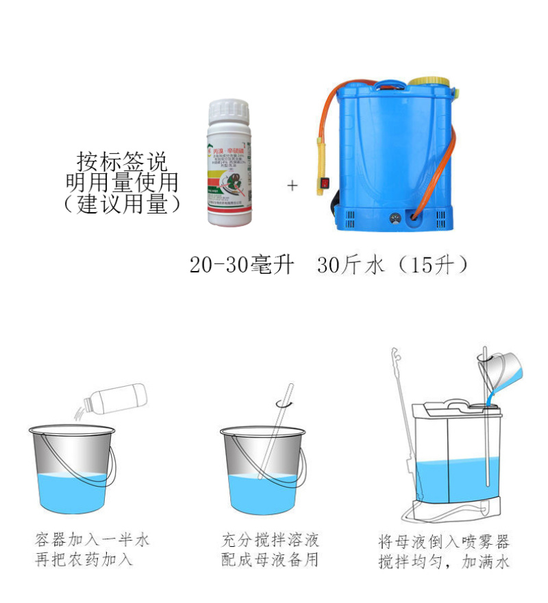 鲁抗丙溴辛硫磷丙溴磷正品棉铃虫菜青虫专用强效农用打虫药正