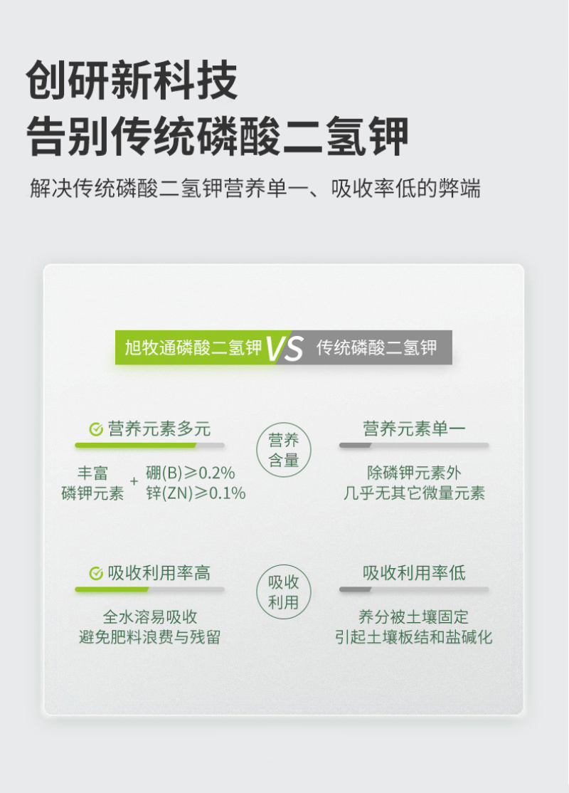 磷酸二氢钾二元复合肥钾肥磷酸二氢磷酸二氢钾水溶肥