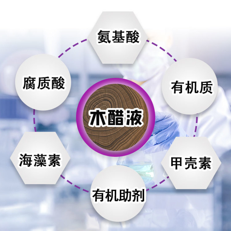 捷沅木醋液改良土壤活化剂疏松透气生根壮苗抗腐杀菌剂促生根