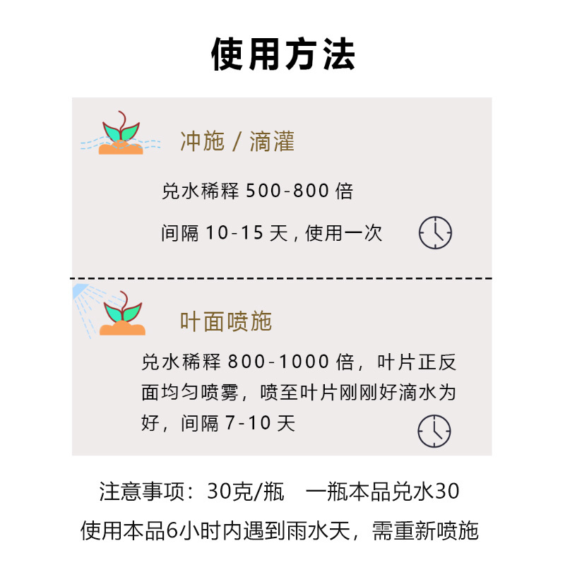 捷沅全补生根壮苗绿叶壮株瓜果蔬菜12元素氨基酸中微量元素